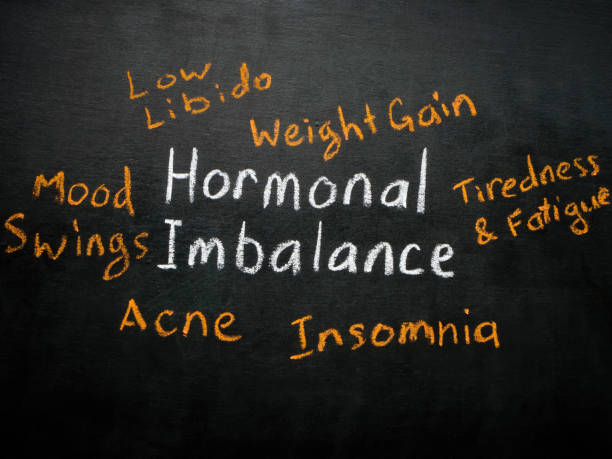 Naturopathy Newmarket Hormonal Imbalance